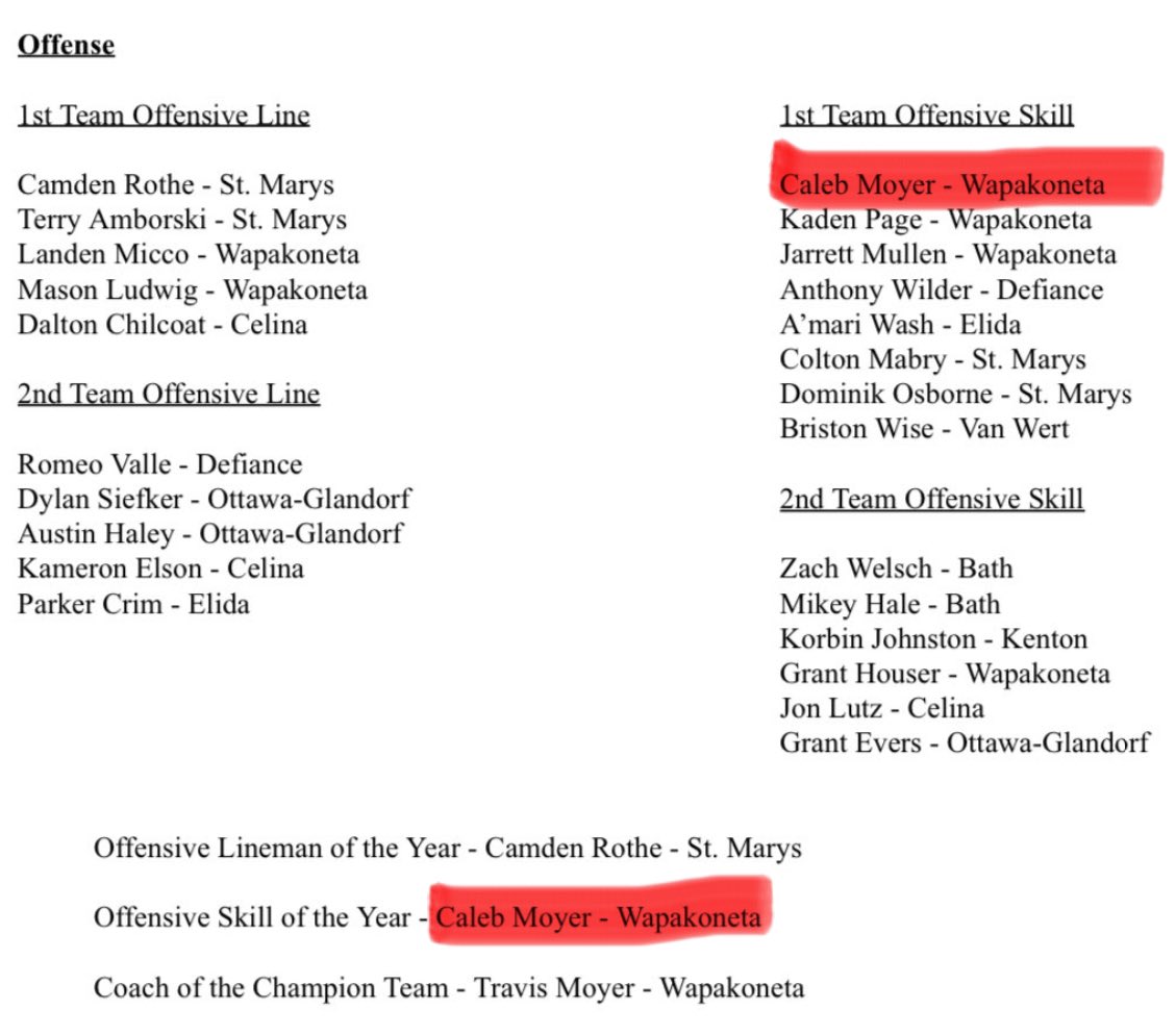 Honored to be named the WBL Offensive Skill Player of the Year! Thanks to all my teammates and coaches who have helped me to reach this accomplishment!