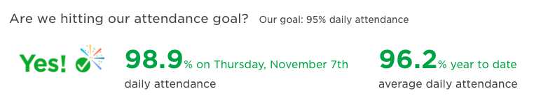 Swaney Elementary - Derby Public Schools tweet media