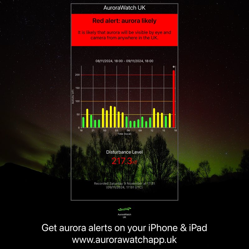 Neil Morton tweet media