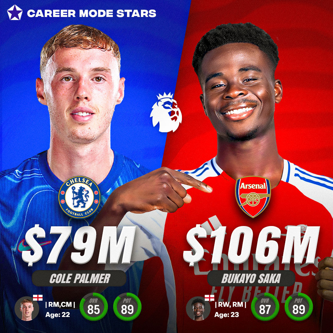 𝗪𝗲𝗲𝗸𝗲𝗻𝗱 𝗠𝗮𝘁𝗰𝗵𝘂𝗽 𝗖𝗵𝗲𝗹𝘀𝗲𝗮 𝘃 𝗔𝗿𝘀𝗲𝗻𝗮𝗹🌟 #FC25 

🏴󠁧󠁢󠁥󠁮󠁧󠁿 Cole Palmer (Chelsea)
🏴󠁧󠁢󠁥󠁮󠁧󠁿 Bukayo Saka (Arsenal)