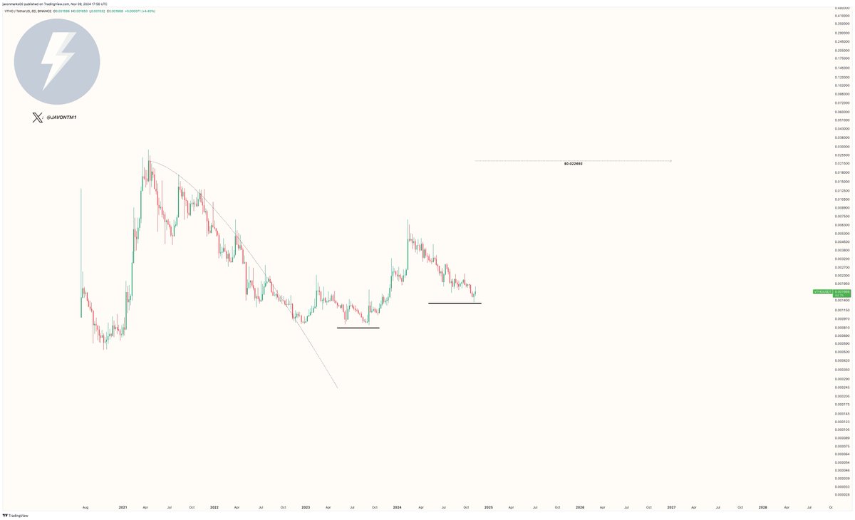 Vtho price (87) 사진