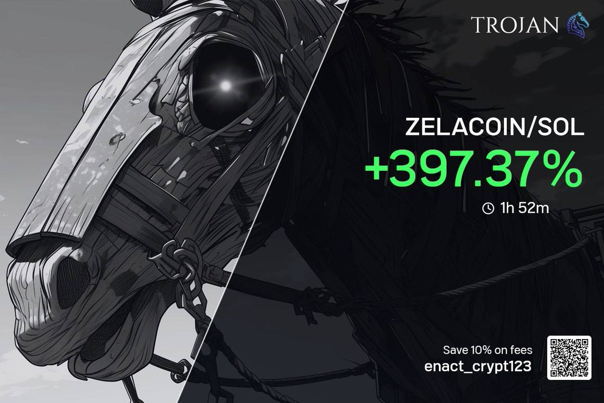 Big congrats to everyone who took the leap on $ZERACOIN at 30k! 🥂

Sometimes, fortune favors the bold – and today, that gamble paid off!

Bought $ZERACOIN at 45k

D4cYJoqXqtdXAMy3pc3bWVMs4HjAUkD6k79cLDEhpump

Here is another opportunity for you to gamble 

#ZERACOIN #ETH #BTC