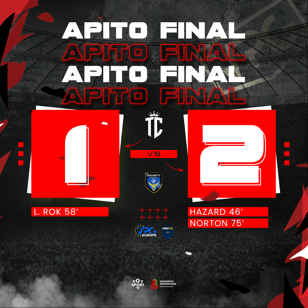 TCProClubs's tweet photo. Infelizmente não conseguimos os 3 pontos neste que foi a jornada 17 da VPG Europa League One @VPGEurope 

@TCProClubs  1 - 2 #Insanity

GG👏

Vamos voltar mais fortes que nunca!

#tugaclan https://t.co/6rBuAg0l0L