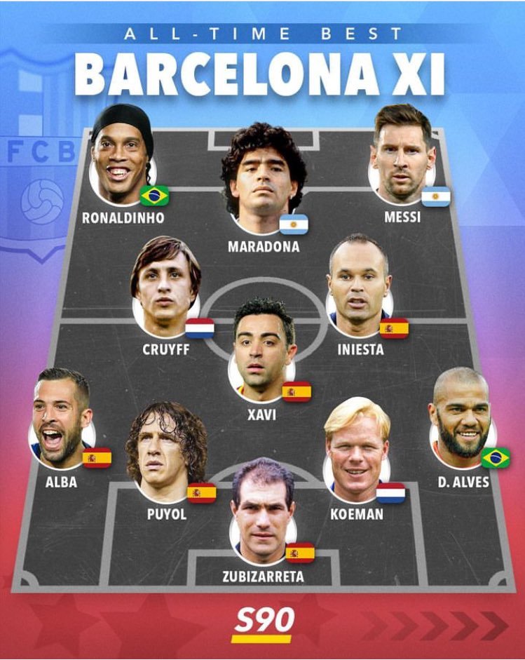 Would you make any changes to this XI? 🤔