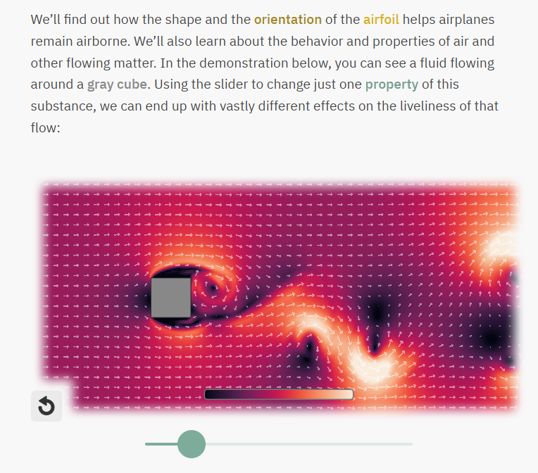 novasarc01's tweet image. this is peak blogging...nothing can come close to this...every part and process explained in detail...you can move and control things and see the processes from different views...ciechanow.ski/archives/