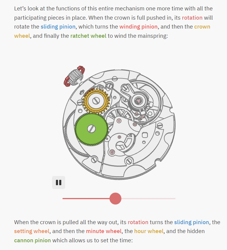 novasarc01's tweet image. this is peak blogging...nothing can come close to this...every part and process explained in detail...you can move and control things and see the processes from different views...ciechanow.ski/archives/
