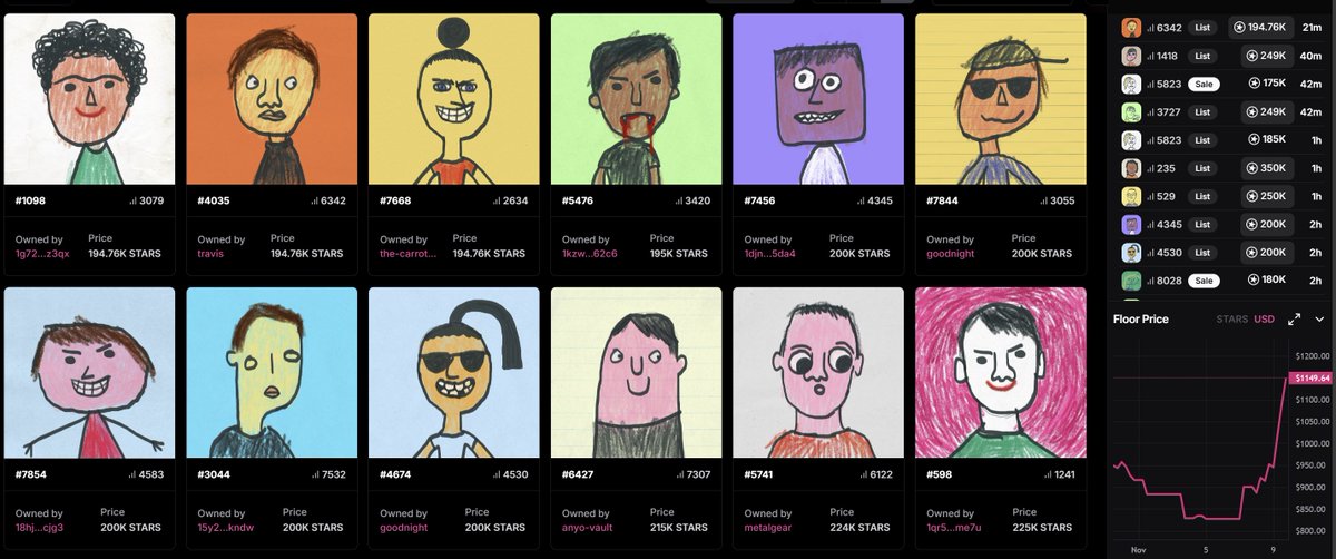 malanacream78's tweet image. It’s worth mentioning today that there is a philanthropist, a fan of Bad Kids, who decided to make Bad Kids great again. Thanks to him, the floor is nicely pumping up, let’s hope he has enough enthusiasm. There is no reason why BK should still be below 2k USD