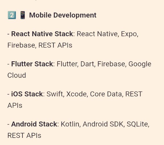e_opore's tweet image. Top Tech Stacks Every Developer Should Know! ⬇️