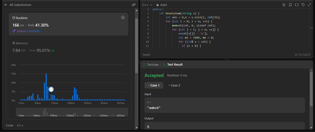 Tarun_R_S's tweet image. Day 35 of 100 days of code:
DSA:
>Done 3 #LeetCode question.
Technologies:
>Doing Car project using ML ,learning few extra.
#100dayscodechallenge