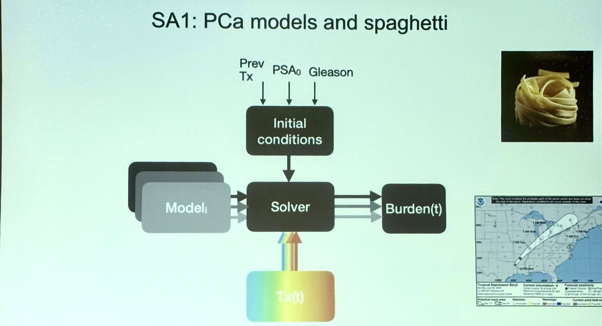 Sandy Anderson tweet media