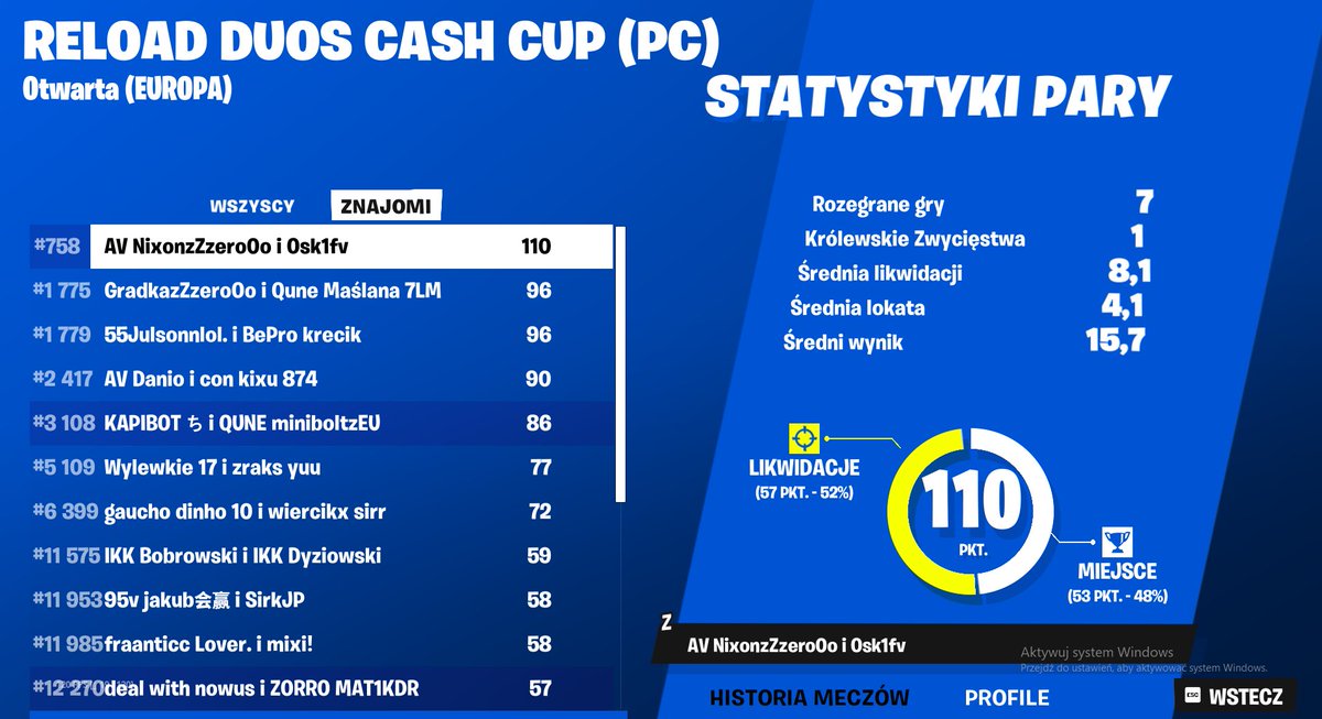 #758 reload w/osk1fv

<a href="/avery_esports/">Avery E-sports</a>