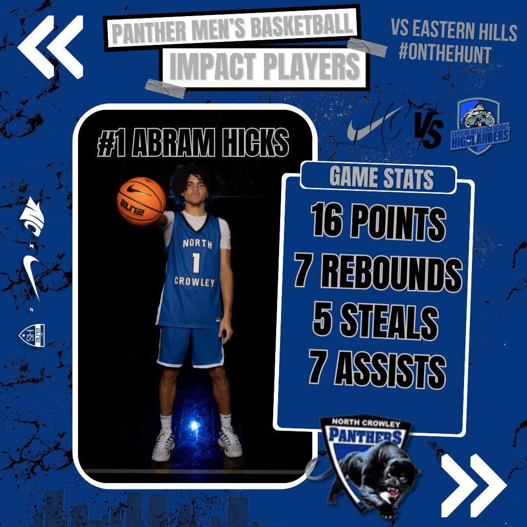 NCBasketball's tweet photo. IMPACT Players ➡️ vs Eastern Hills 🫡 
.
.
#onthehunt🐾🏀 https://t.co/dJoH0WW2YI
