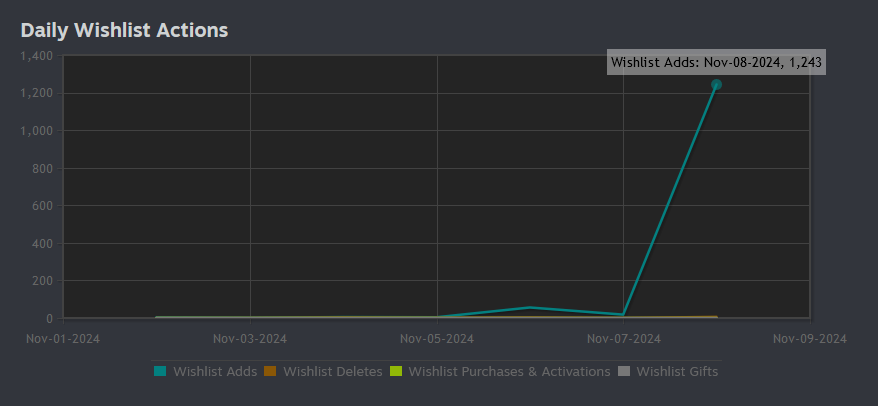 3boood_pro tweet media