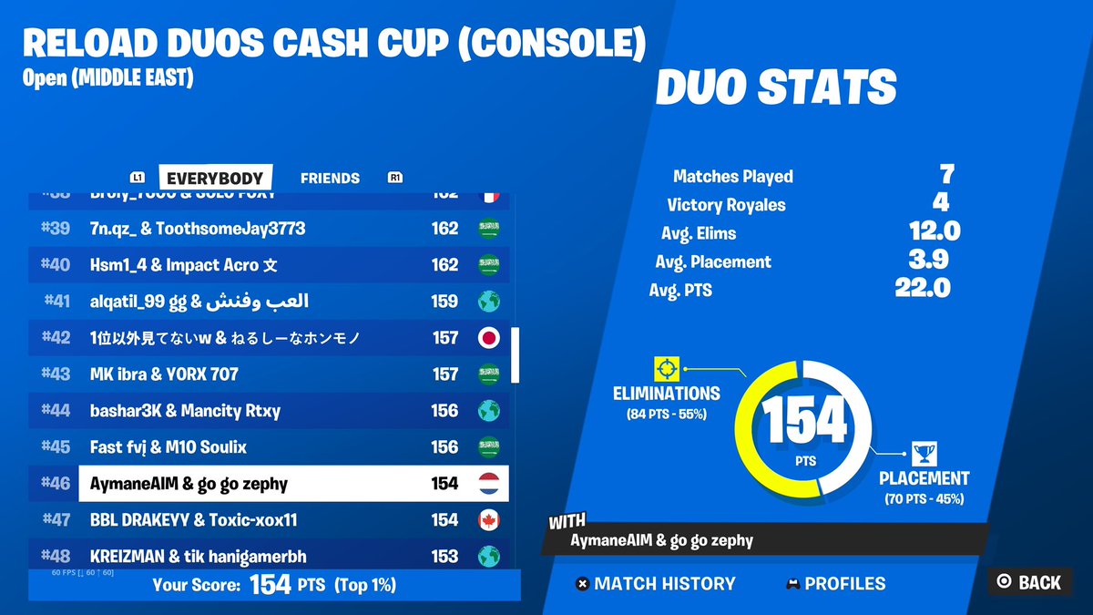 tilal the worst zw player exist tweet media