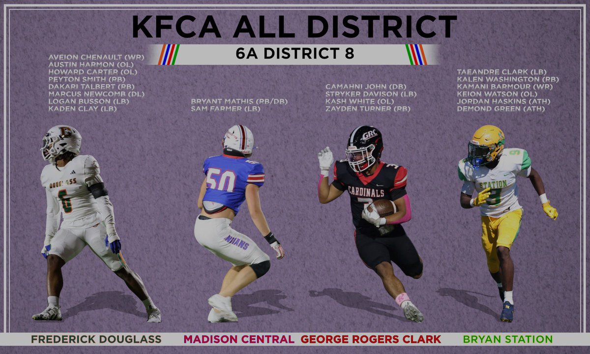 Douglass Football tweet media