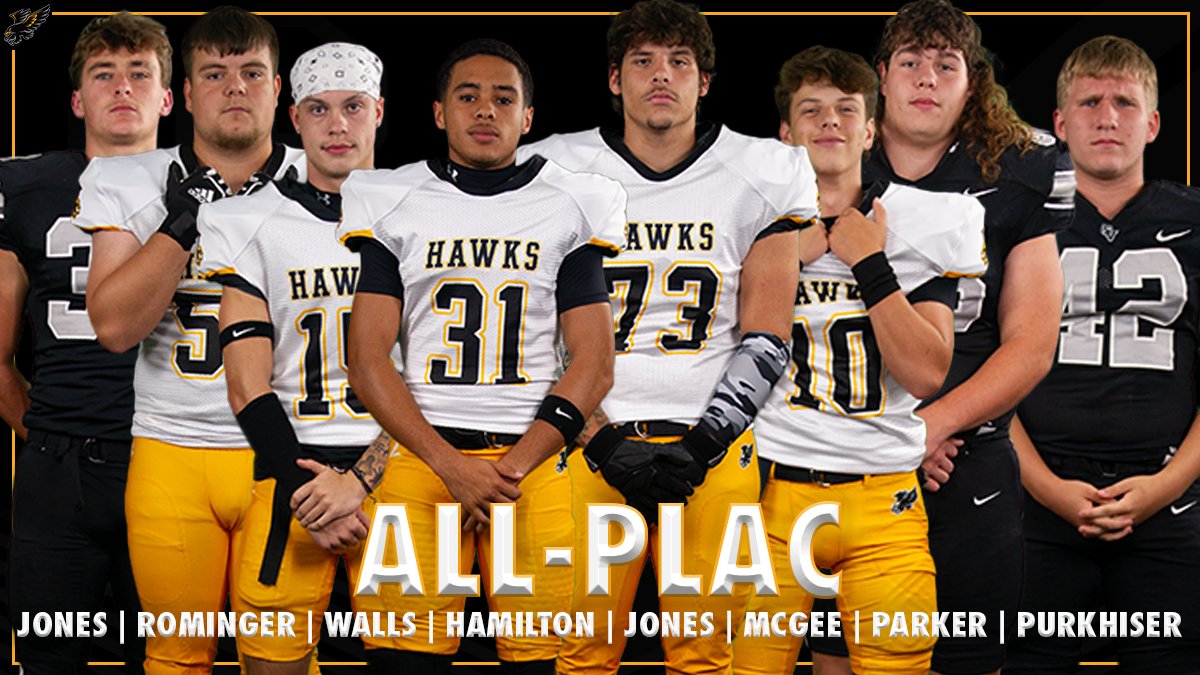 Springs Valley Athletics tweet media