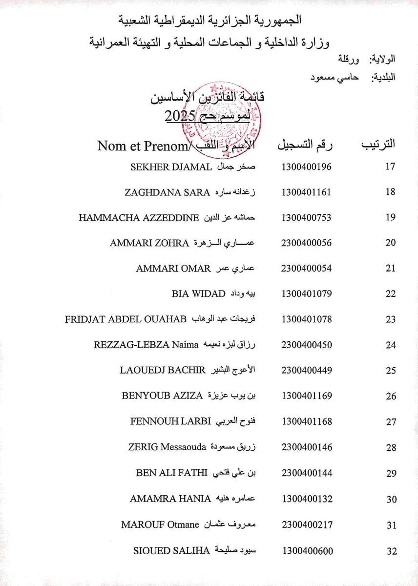afaqassociation's tweet photo. نتائج #قرعة_حج موسم 1446 هجري / 2025 ميلادي و الخاص ببلدية #حاسي_مسعود 
(منقول عن الصفحة الرسمية لبلدية حاسي مسعود)
نسأل الله التوفيق و التيسير لكل راغب في أداء الركن الخامس للإسلام.
(يتبع) https://t.co/GDdtkdYXyB