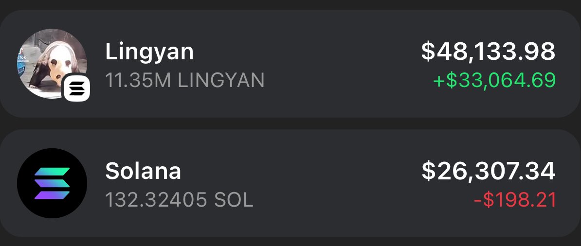 Bought $290 $Lingyan , sold $26,600 and has $48,000 in token.

🤖 t.me/solana_trojanb…