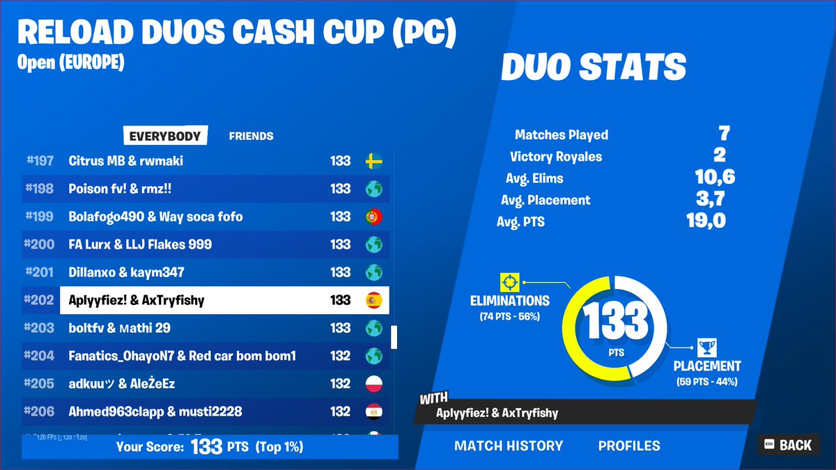 AxTryAx's tweet image. The return of @Aplyyyy 👺