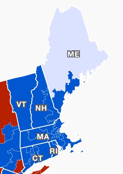 Democrats have swept every single district in New England for 4th time in a row. By far the best region in America