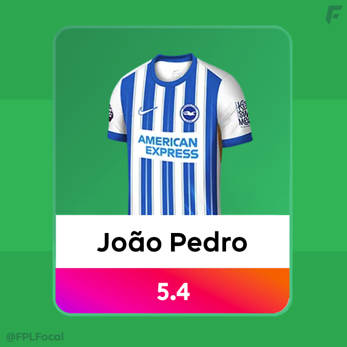 FPL Focal tweet media