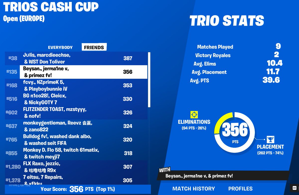 #135 TRIO CASH CUP 🌟 /w <a href="/jerma1ne7/">jerma1ne</a> &amp; @BeysanFn
