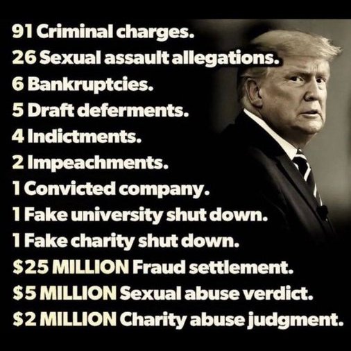 A resume of what it takes to become the leader of the “free” world.
