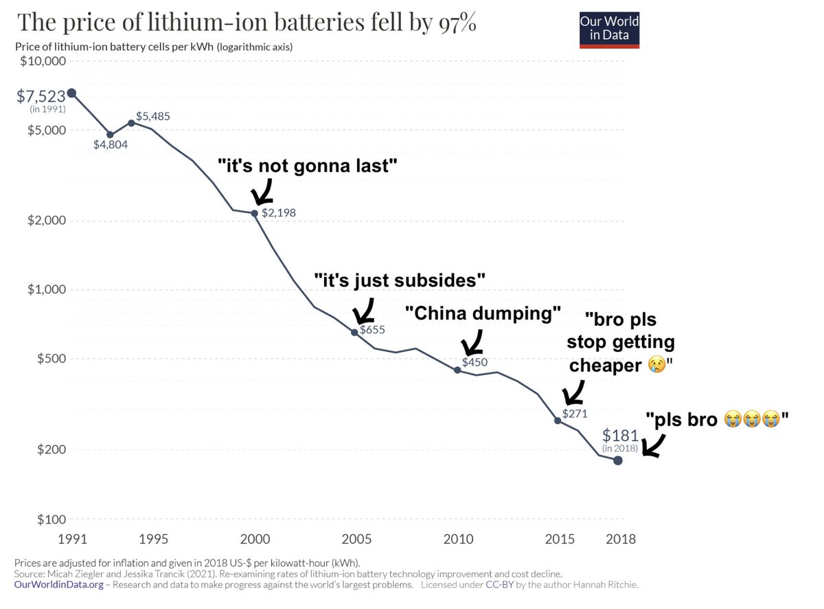 Jesse Peltan (@jessepeltan) on Twitter photo 