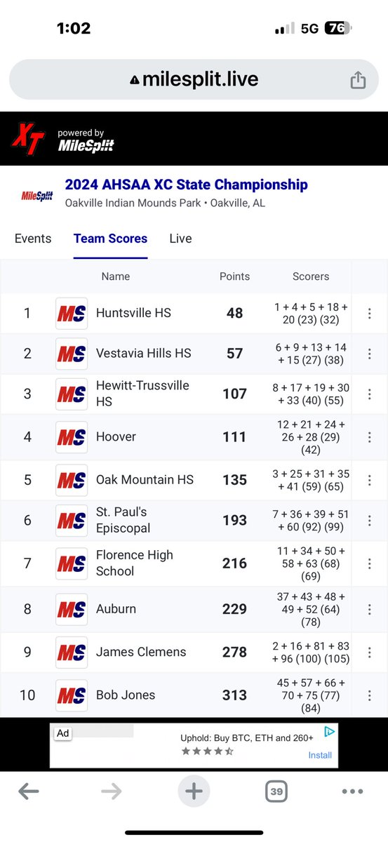 Very strong performance from the <a href="/HooverBucsXCTF/">Hoover Bucs XC/Track & Field</a> Girls (State Runner-Up)  &amp; Boys (4th Place) XC teams at the <a href="/AHSAAUpdates/">AHSAA</a> State XC Meet! 
#GodBless #GoBucs🏴‍☠️