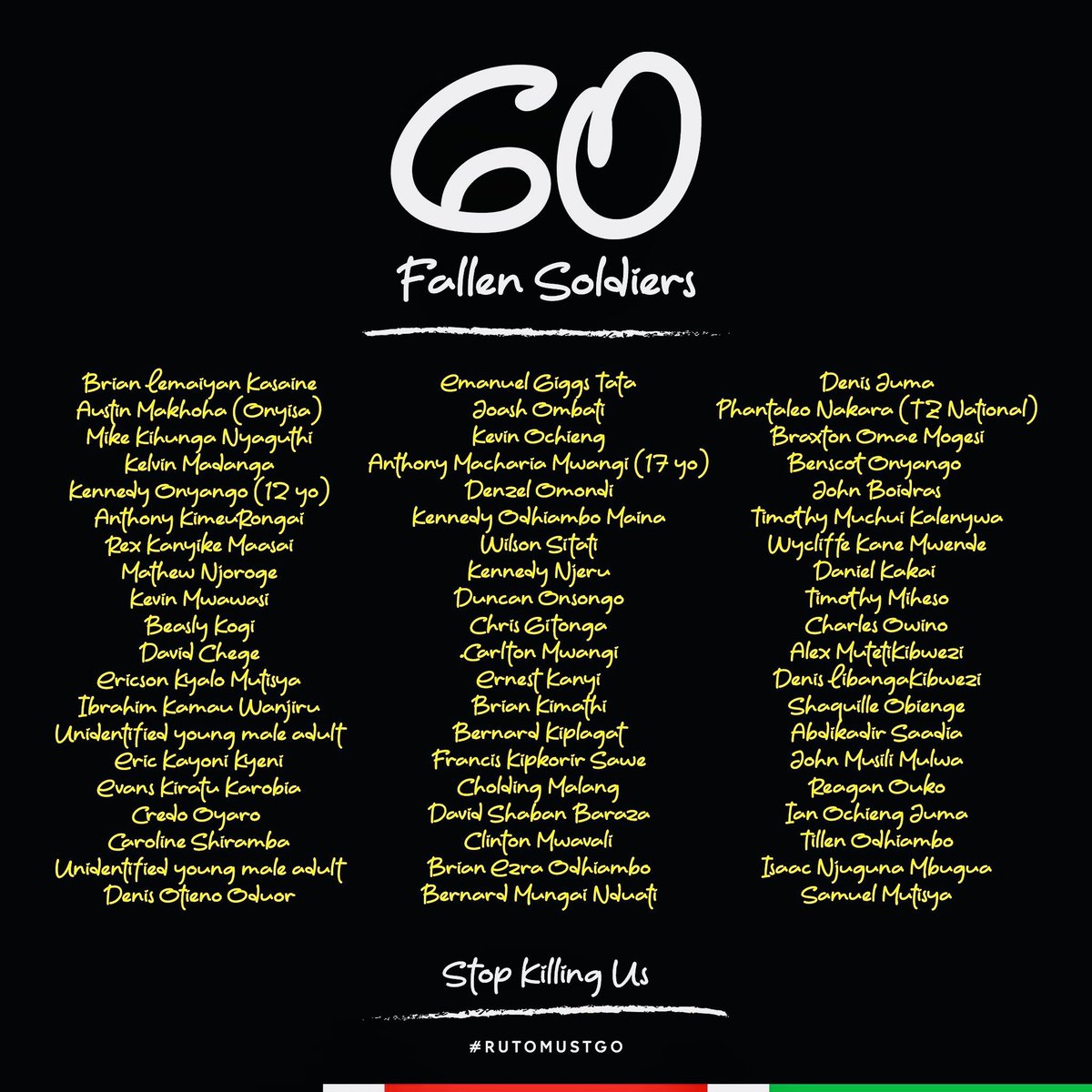 We are all pushing the #tag #BanRutoAtCOP29 

#RutoMustGo