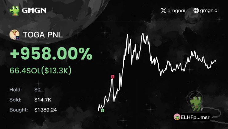 no luck, just right alpha at the right time. 🧑‍🎓

like, rt and comment for a chance for beta.

discord.gg/cipherlabs