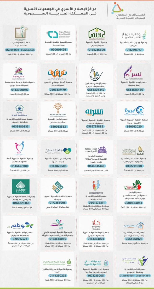 * أرجوكم : 

* قبل أن تستشير صديق الاستراحة في مشكلتك الأسرية، وقبل أن تستشيري شقيقتك الكبرى في مشكلتك الأسرية، أعطوا الخبز 🍞 خبازه، وتواصلوا مع أهل الرأي والمشورة [ مجاناً ]. 👇