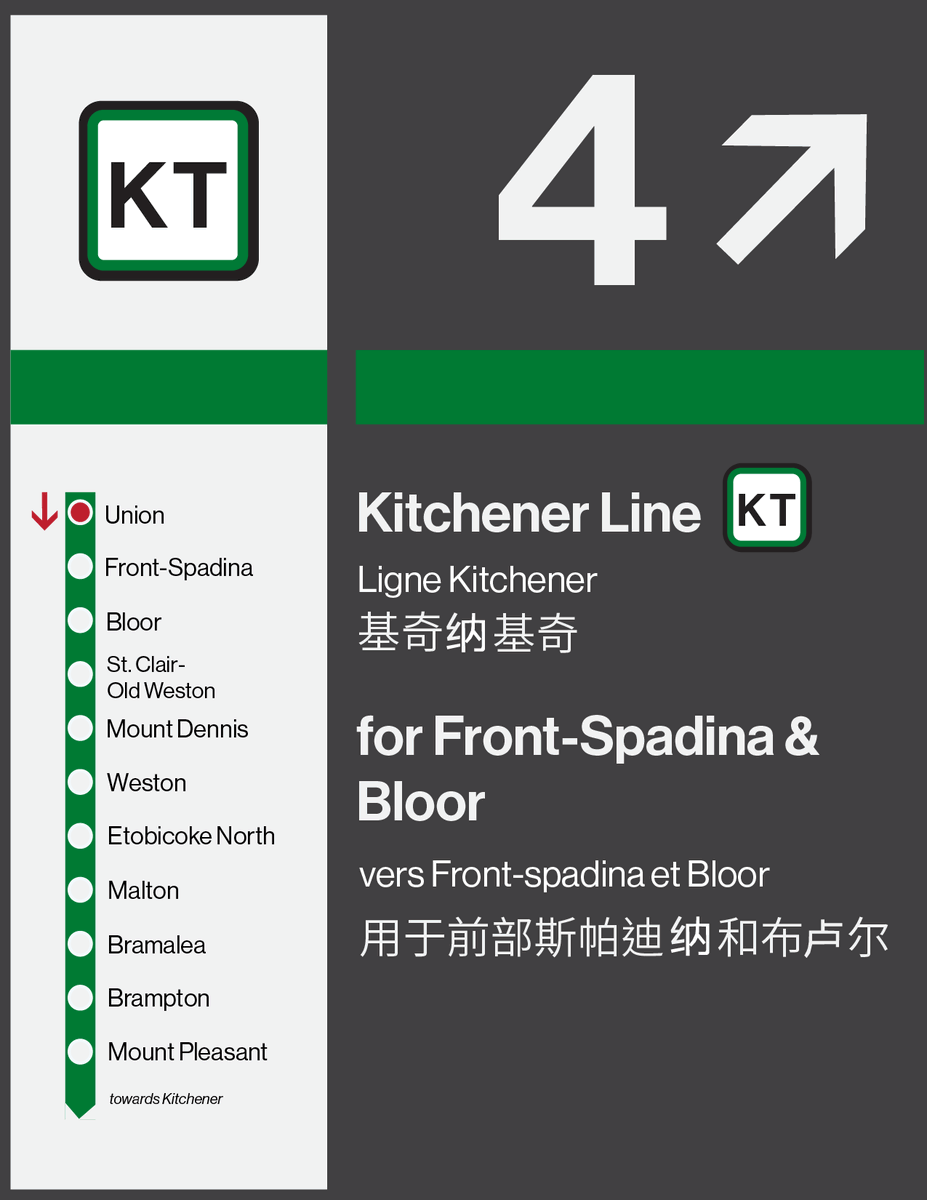 MerpingShark's tweet image. one thing that stuck with me the most when i visited toyko last year was transit wayfinding. signage was easy to understand and consistent everywhere, even across operators. wayfinding is neglected here, so i decided to create some examples of tokyo-style wayfinding for toronto!