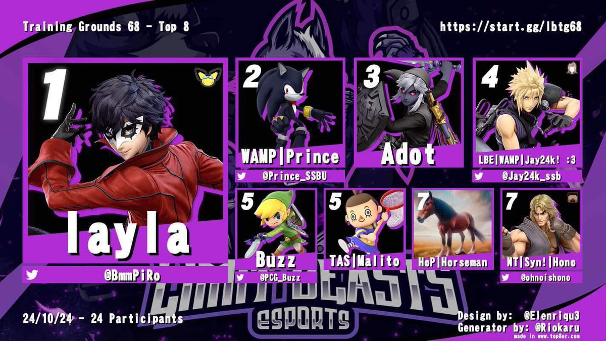 BuzzSSB's tweet image. Been on the wifi tournament grind for some reason