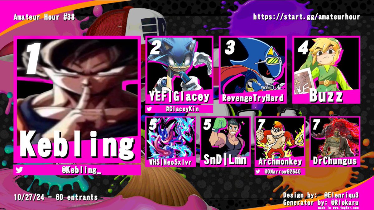 BuzzSSB's tweet image. Been on the wifi tournament grind for some reason