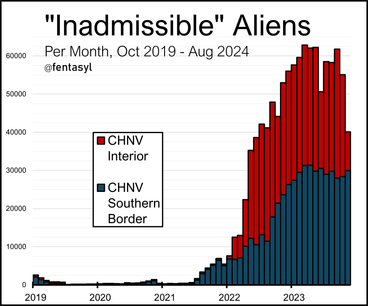 ~~datahazard~~ tweet media