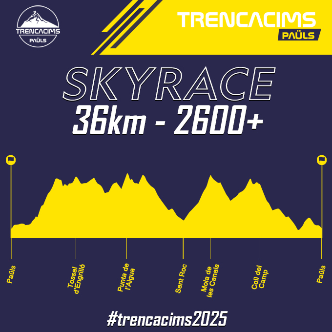 I aquí el que molts estaveu esperant: per aquesta XII edició, us informem que dissabte 26 d'abril tornarem a fer la Trencacims Skyrace, un recorregut que va enamorar en la passada edició, al qual li hem donat una pinzellada més salvatge per portar el traçat fins als 36km i 2600+