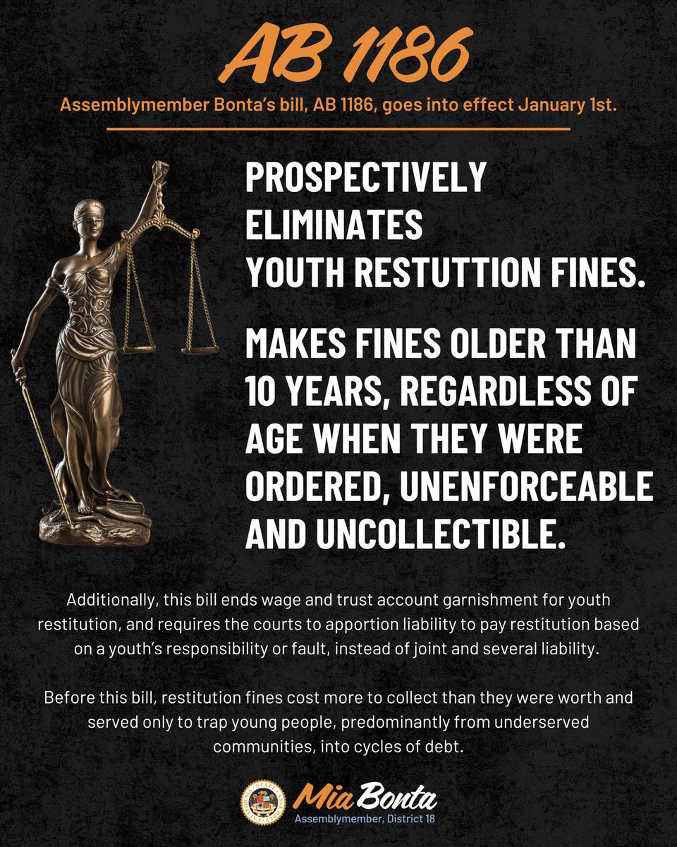 I am thrilled that my bill, AB 1186, to tackle our current failed restitution system, was signed into law and will go into effect at the beginning of next year. This is a win for justice, and it is a win for public safety. Here's who should expect relief going into next year.