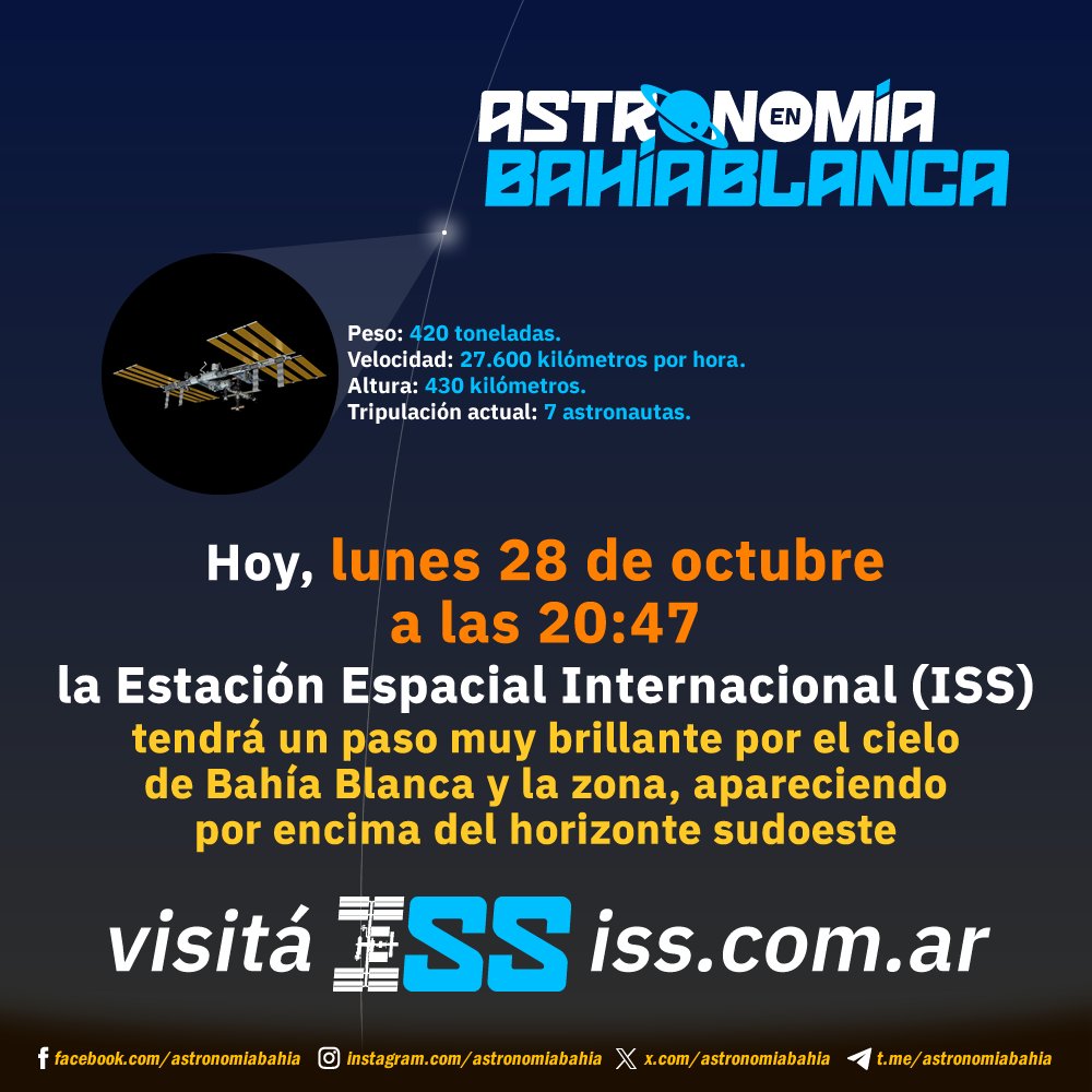 astronomiabahia's tweet photo. EN UN RATO, UN PASO MUY BRILLANTE DE LA ISS POR BAHÍA

La Estación Espacial Internacional, actualmente tripulada por 7 astronautas, será nuevamente visible desde Bahía Blanca como el segundo objeto más brillante del cielo después de Venus, alcanzando una magnitud máxima de -3,8. https://t.co/0dBzKgo1GB