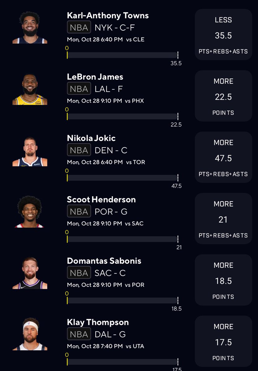 “Regular Guy Picked Em!” 📈

Fresh week, fresh slate of NBA games. 

Karl Anthony Towns U 35.5 PRA
Lebron James O 22.5 Pts
Nikola Jokic O 47.5 PRA
Scoot Henderson O 21.5 PRA
Domantas Sabonis O 18.5 Pts
Klay Thompson O 17.5 Pts

$50 to somebody that 🤎’s when we sweep. 🧹🧹🧹