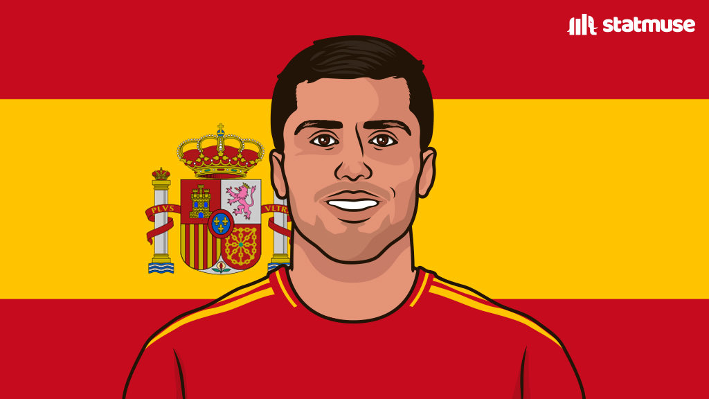 statmusefc's tweet image. International goals in 2024:

3 — Rodri
2 — Vini Jr