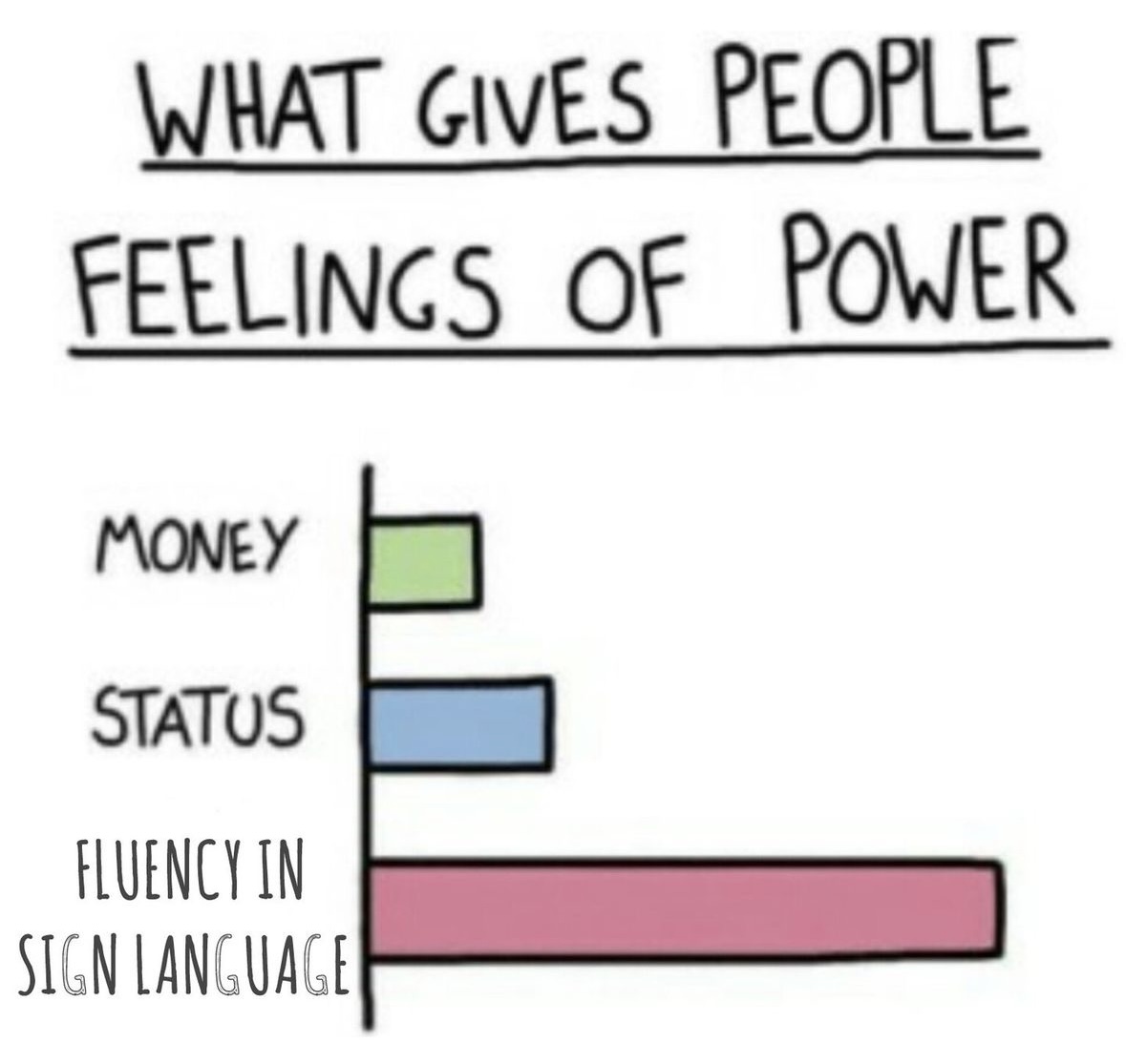 xSignLanguage's tweet image. It may seem confusing now, but it will make sense to everyone in the future. @DeafUmbrella
#AIResearch #VisionLanguageModels #MultimodalLLM #AIUnderstanding #VisualLanguageAI #AI