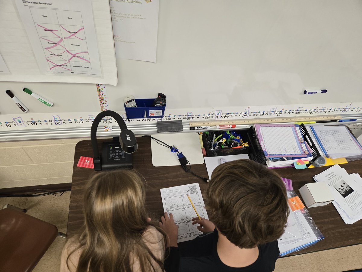 Students teaching students during WIN time. Sharing strategies; accepting help; working for the good of one another. Our favorite part of today. <a href="/MrsVeneziano53/">Kimberly Veneziano</a> <a href="/CopperHillES/">Copper Hill</a>