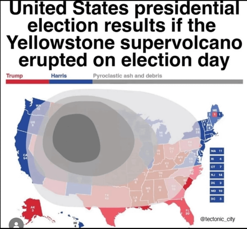 no context memes tweet media