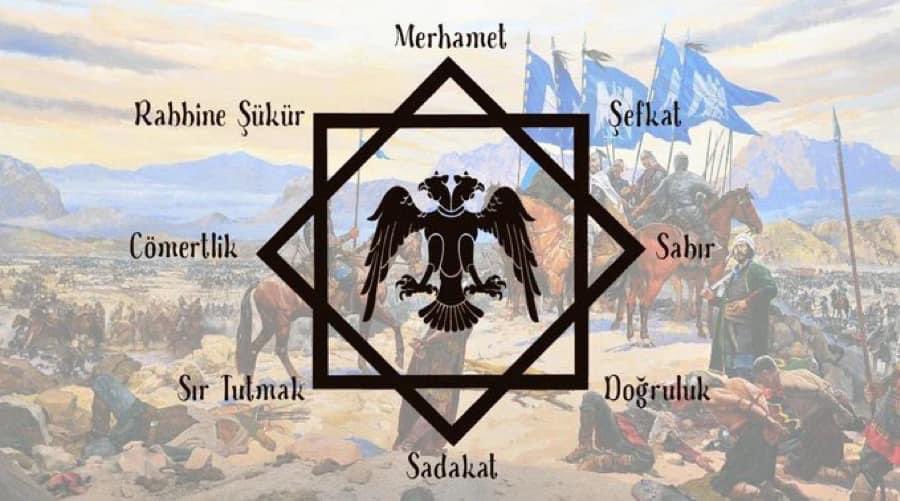 Ali33514672's tweet photo. Dört şeyi dört şeyden temizle; 
1.Dilini gıybetten, 
2.kalbini kıskançlıktan, 
3.mideni haram lokmadan, 4.davranışların riyadan… https://t.co/XbXaM4CSV0