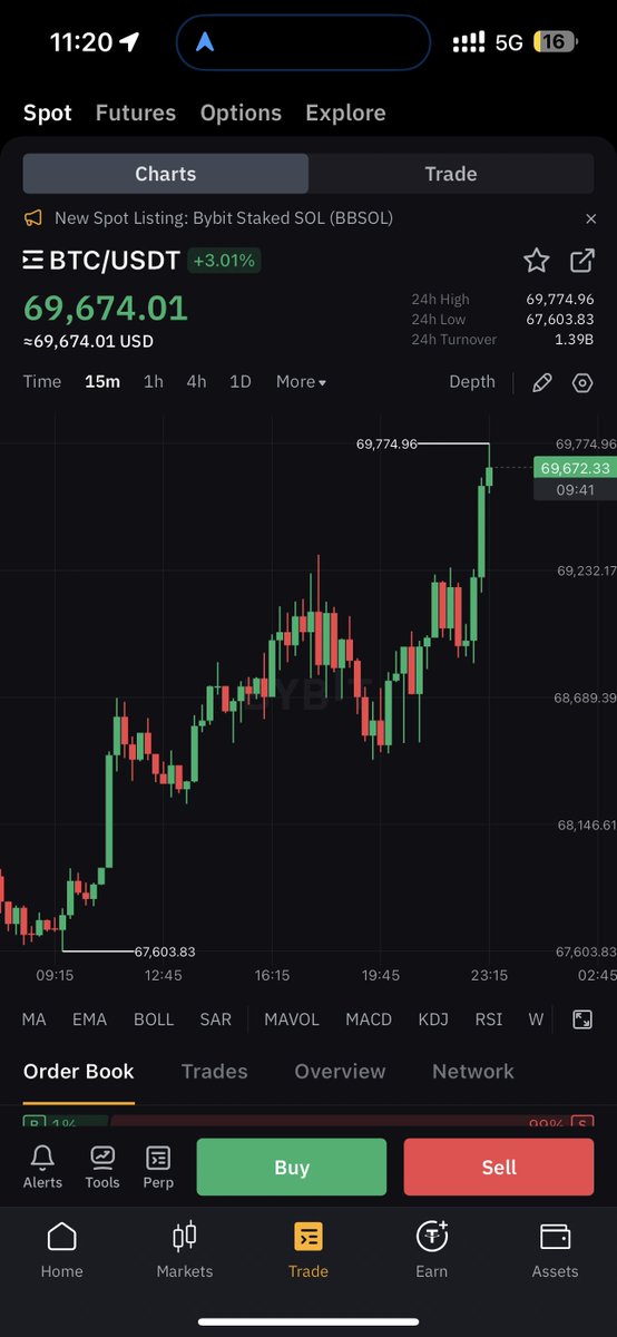 Crypto Rover tweet media