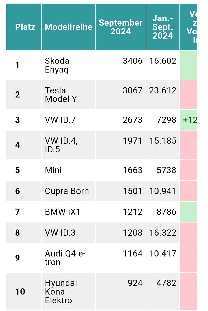 Daniel9876 tweet media