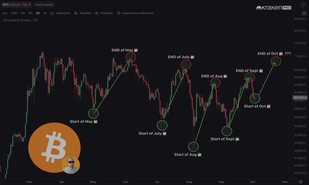 What's the word, Cristian Köhler?