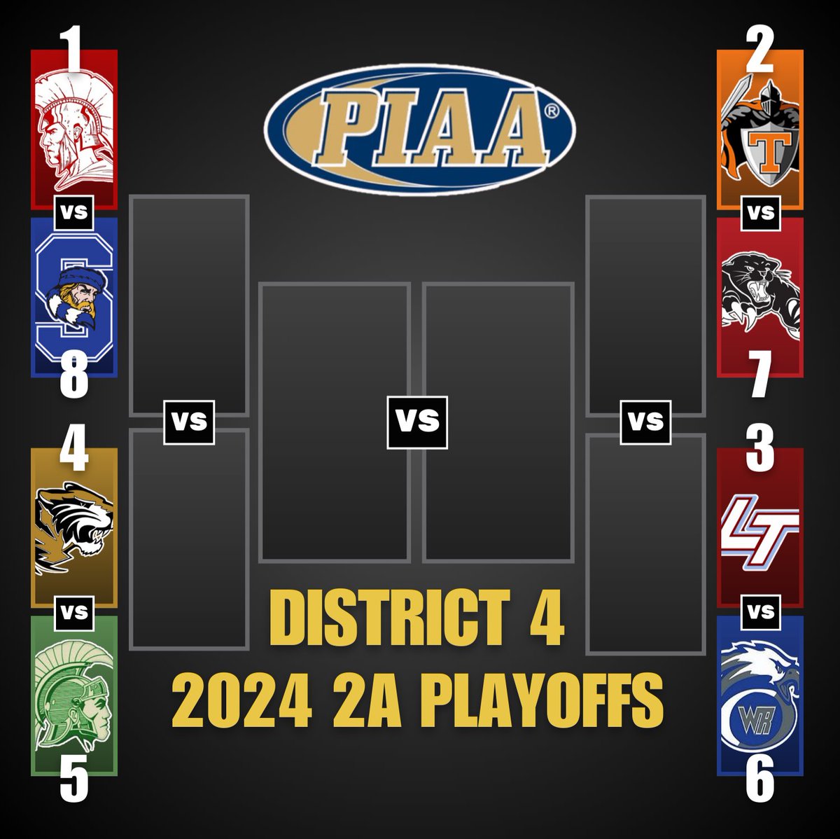 The 2024 District 4 2A Playoff Bracket is SET! 
<a href="/jimsmit93524299/">jim smith</a> <a href="/TowandaSports/">Towanda Athletics</a> <a href="/ltsd_athletics/">Loyalsock Township Athletics</a> <a href="/lancercoachv/">Justin Van Fleet</a> <a href="/SoCoTigerSports/">SoCoTigerSports</a> <a href="/andrewsba_24/">Brayden Andrews</a> @HHS_AthleticsAD <a href="/C_Tallman74/">Connor Tallman</a> <a href="/athleticsWR/">WR Athletics</a> <a href="/BloomAthletics/">Bloomsburg Athletics</a> <a href="/WyattBrosious/">Wyatt Brosious</a> <a href="/TommyKlingerman/">Tommy Klingerman</a> <a href="/SWASports/">Mountie AD</a> <a href="/PaFootballNews/">Pennsylvania Football News</a> <a href="/piaad4sports/">piaad4sports</a>