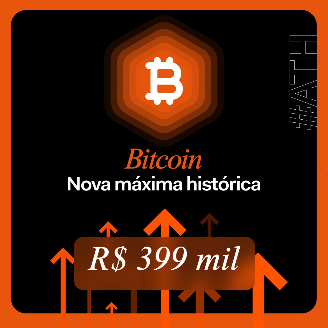 Mercado Bitcoin tweet media